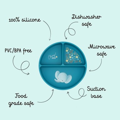 Silicon Suction Plate - Chewy the Elephant