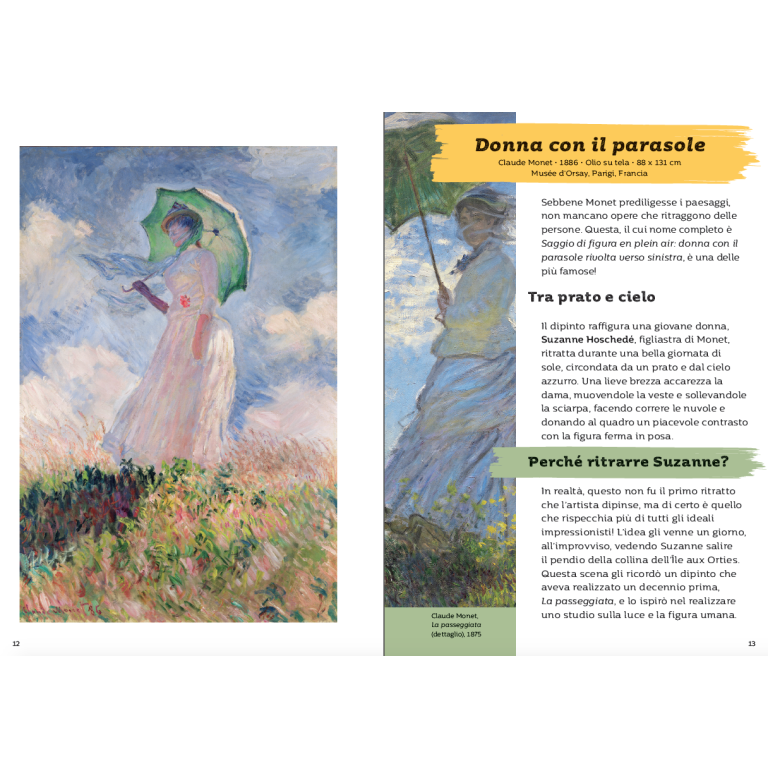 La valigetta dell’arte. Monet e gli impressionisti. Donna con il parasole (Outlet)