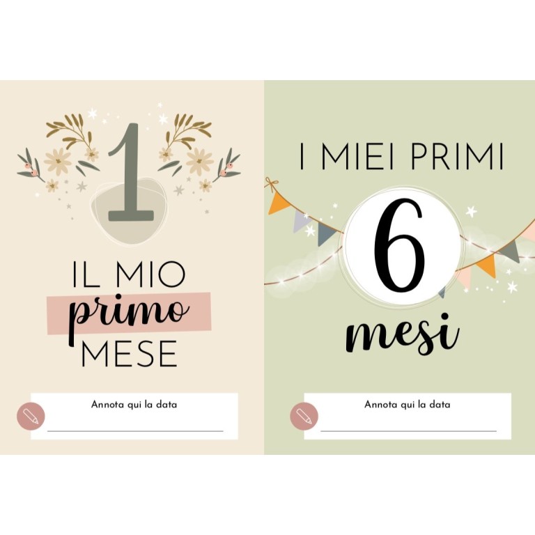 Carte delle prime tappe | I primi ricordi