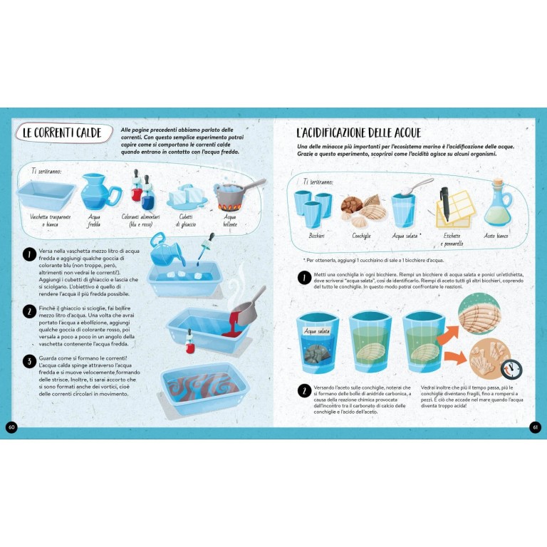 Cosa, come, perché. Il Mare (Outlet)
