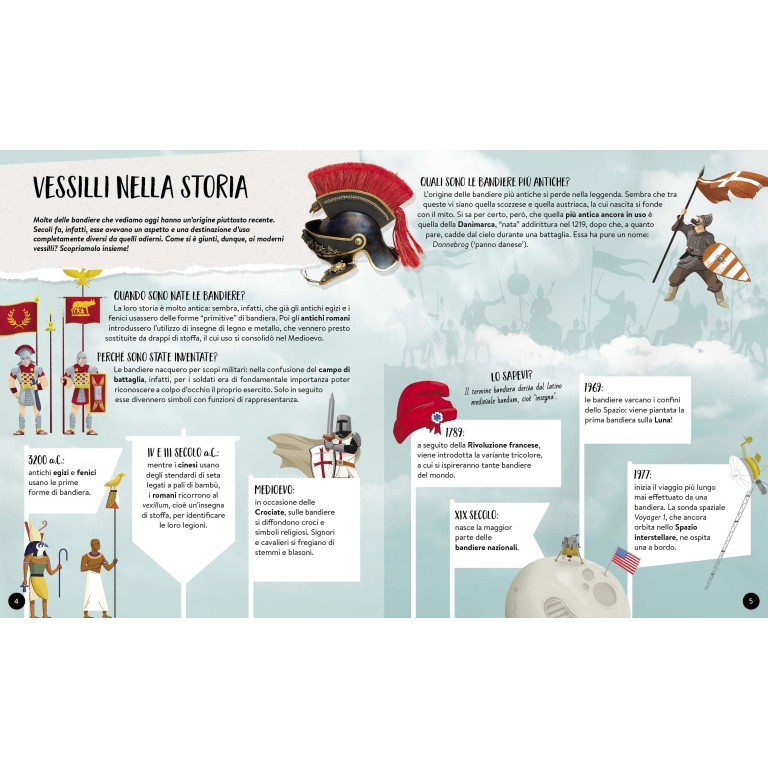 Cosa, come, perché. Bandiere