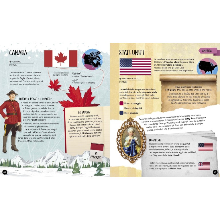 Cosa, come, perché. Bandiere