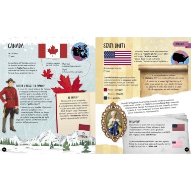 Cosa, come, perché. Bandiere