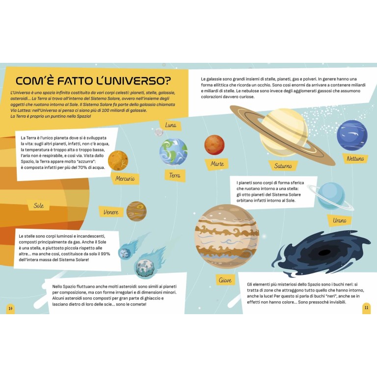 Il razzo spaziale 3D