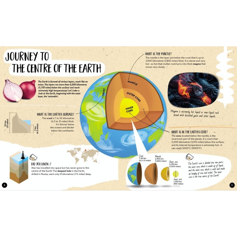 Il mega atlante dei Vulcani - versione ridotta