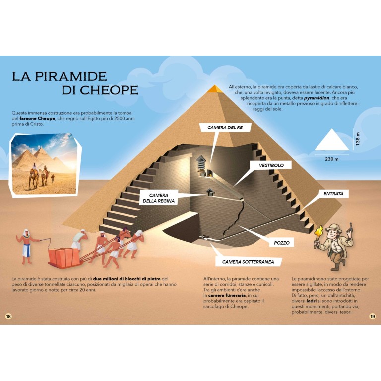 La piramide 3D. L'antico Egitto