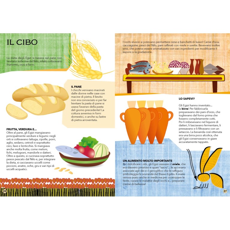 La piramide 3D. L'antico Egitto