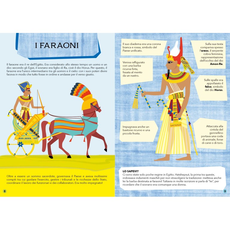 La piramide 3D. L'antico Egitto