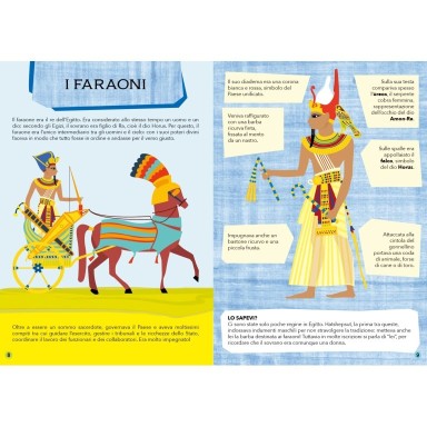 La piramide 3D. L'antico Egitto