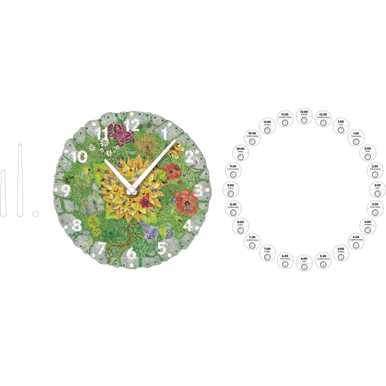 Impariamo a leggere l'ora