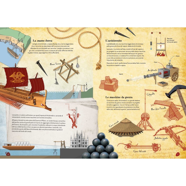 Le invenzioni di Leonardo da Vinci. Sulle tracce di Archimede