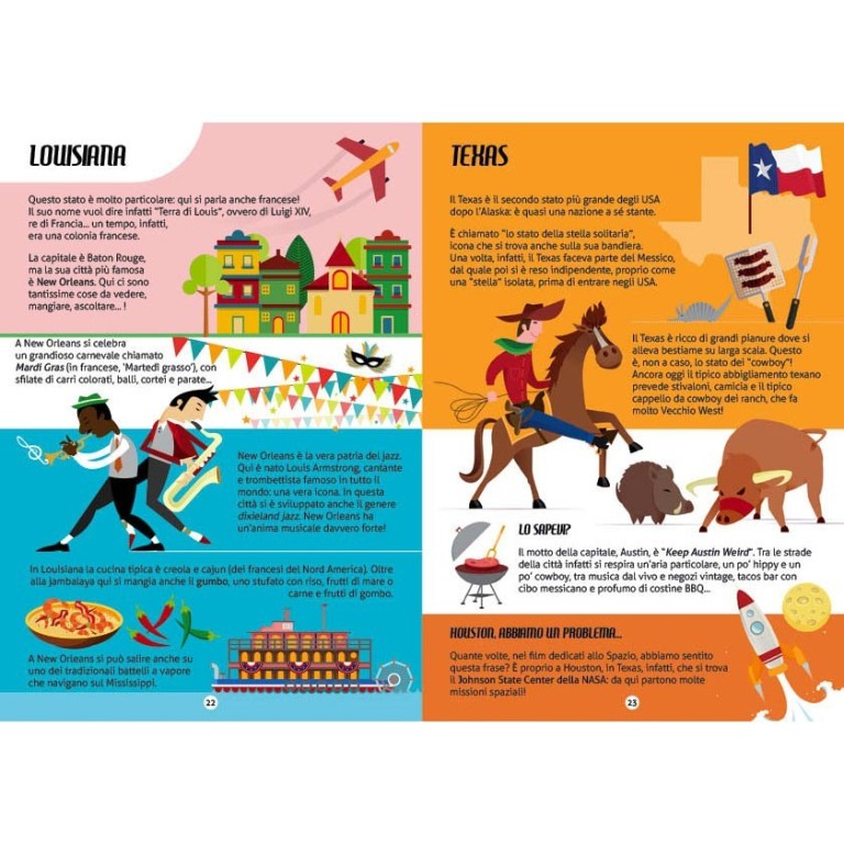 Viaggia, conosci, esplora. U.S.A.