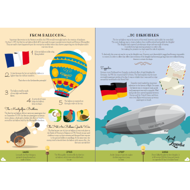 Travel, Learn and Explore. Build an Airplane 3D