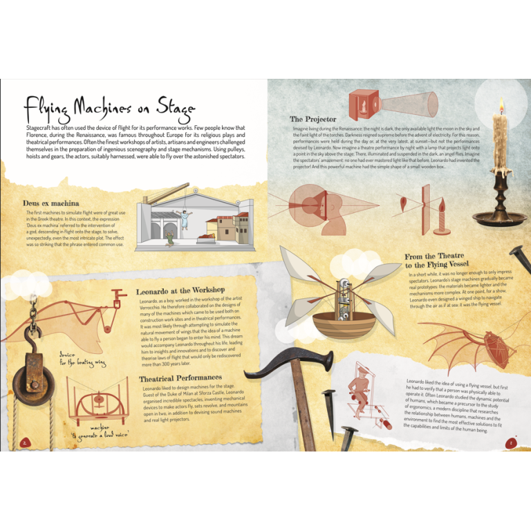 The Inventions of Leonardo da Vinci. The Flying Machines