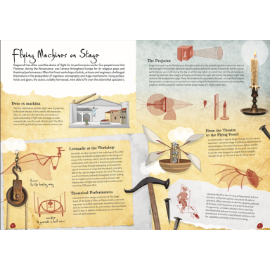 The Inventions of Leonardo da Vinci. The Flying Machines