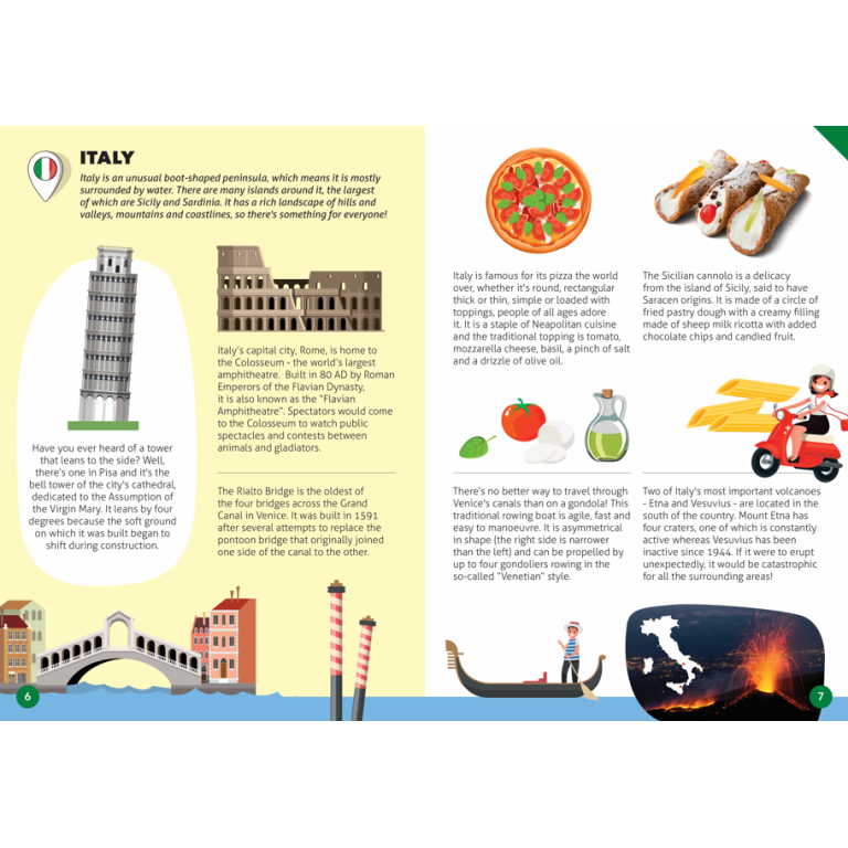 Travel, Learn and Explore. Europe