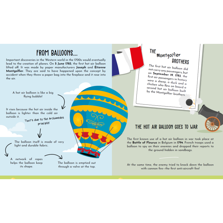 Viaggia, Conosci, Esplora. Costruisci l'aeroplano 3D. La storia dell'aviazione