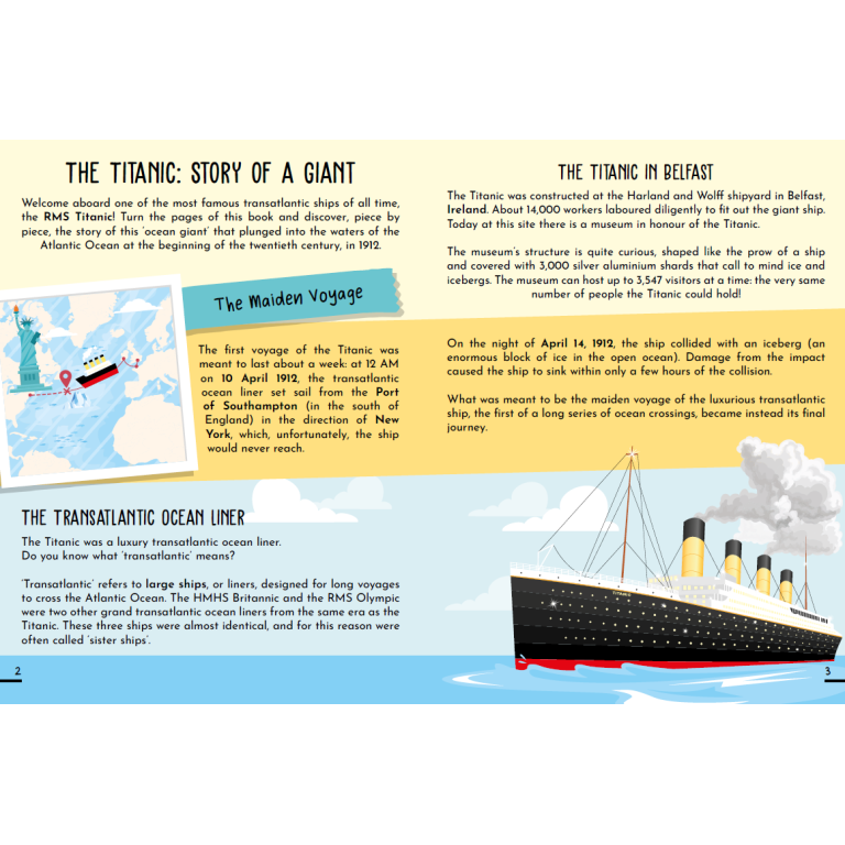 Viaggia, Conosci, Esplora. Costruisci l'aeroplano 3D. La storia dell'aviazione