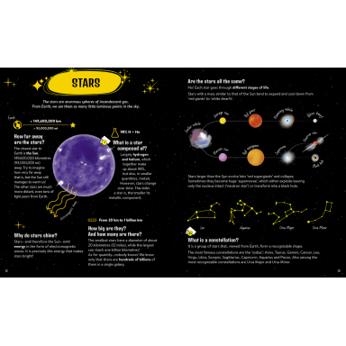 The Ultimate Atlas. Space