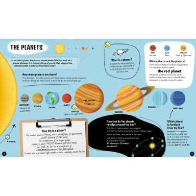 The Ultimate Atlas. Space