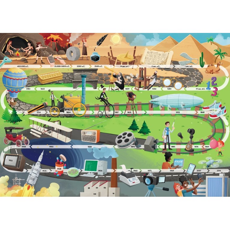 What, How, Why. Inventions