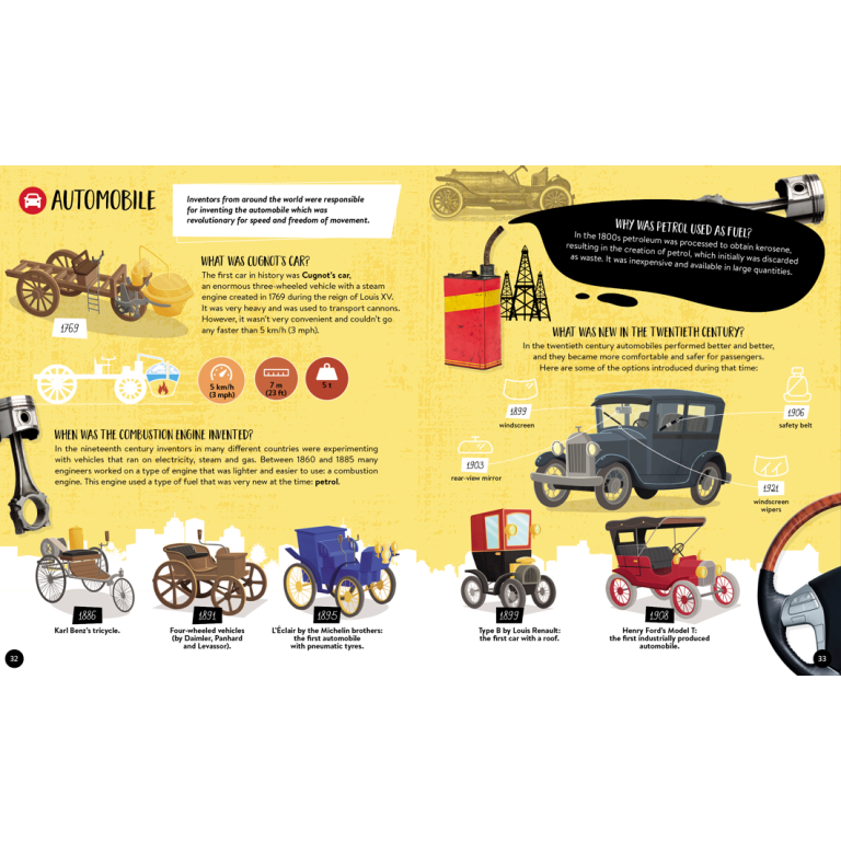 What, How, Why. Inventions