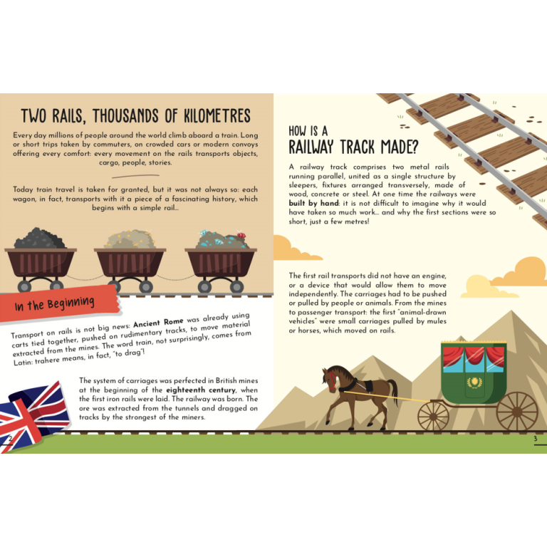 Travel, Learn and Explore. 3D Locomotive. The History of Trains