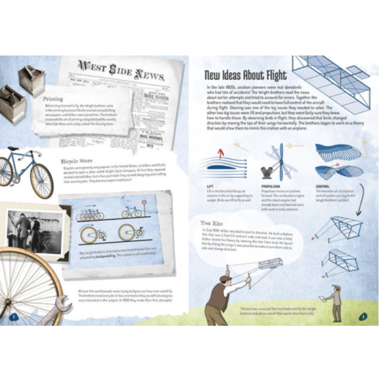 The Wright Brothers. The 1903 Flyer