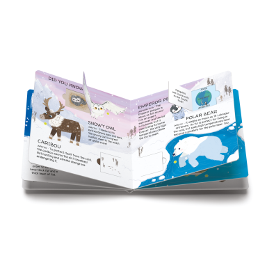 Memo. Animals to Save. Polar Ice