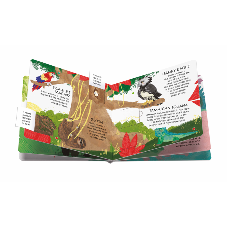 Memo. Animals to Save. Tropical forests