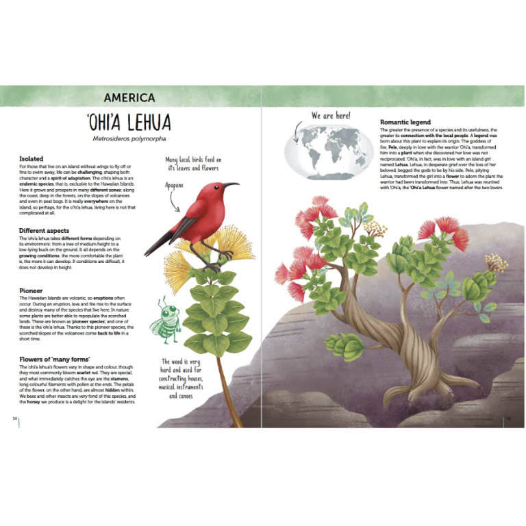 Atlas of Biodiversity. Flora of the World