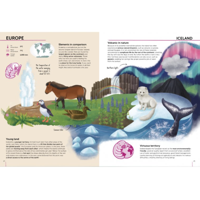 Atlas of Biodiversity. Ecosystems to Protect