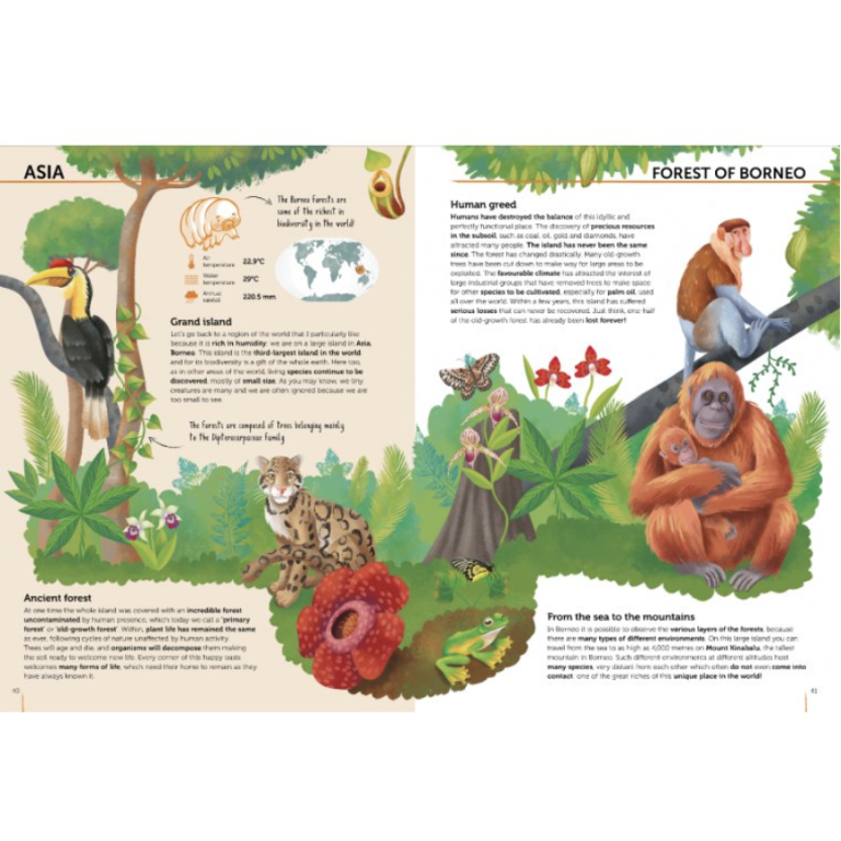 Atlas of Biodiversity. Ecosystems to Protect