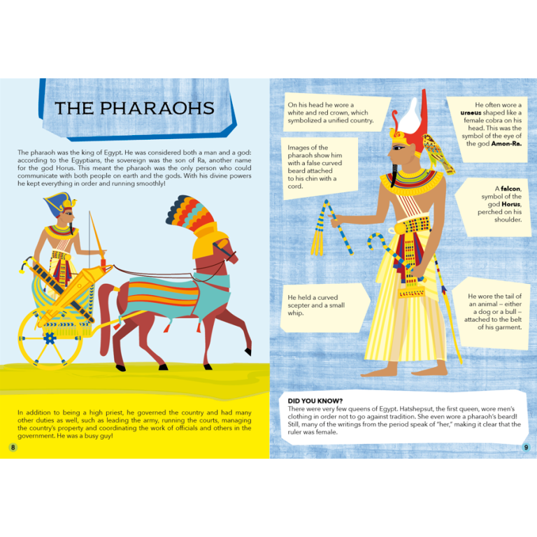 The 3D Pyramid. Ancient Egypt