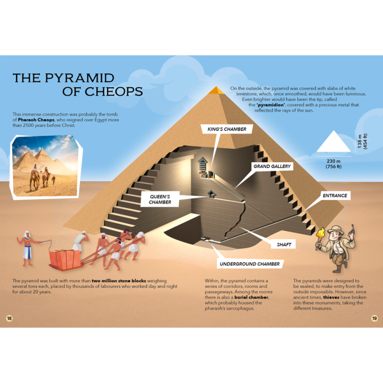 The 3D Pyramid. Ancient Egypt