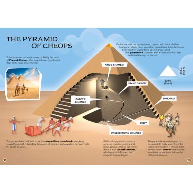 The 3D Pyramid. Ancient Egypt