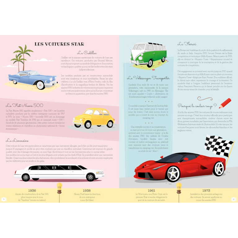 Viaggia, Conosci, Esplora. Costruisci l'automobile 3D. La storia delle auto