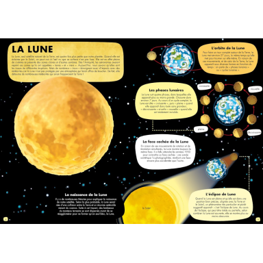 Voyage, découvre, explore. De la terre à la lune