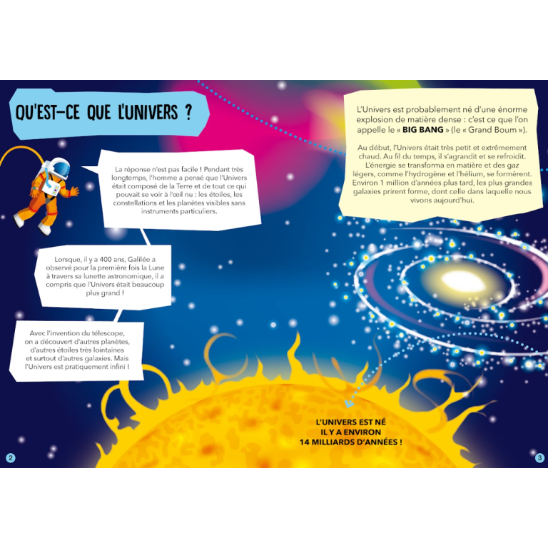 Voyage, découvre, explore. L’espace