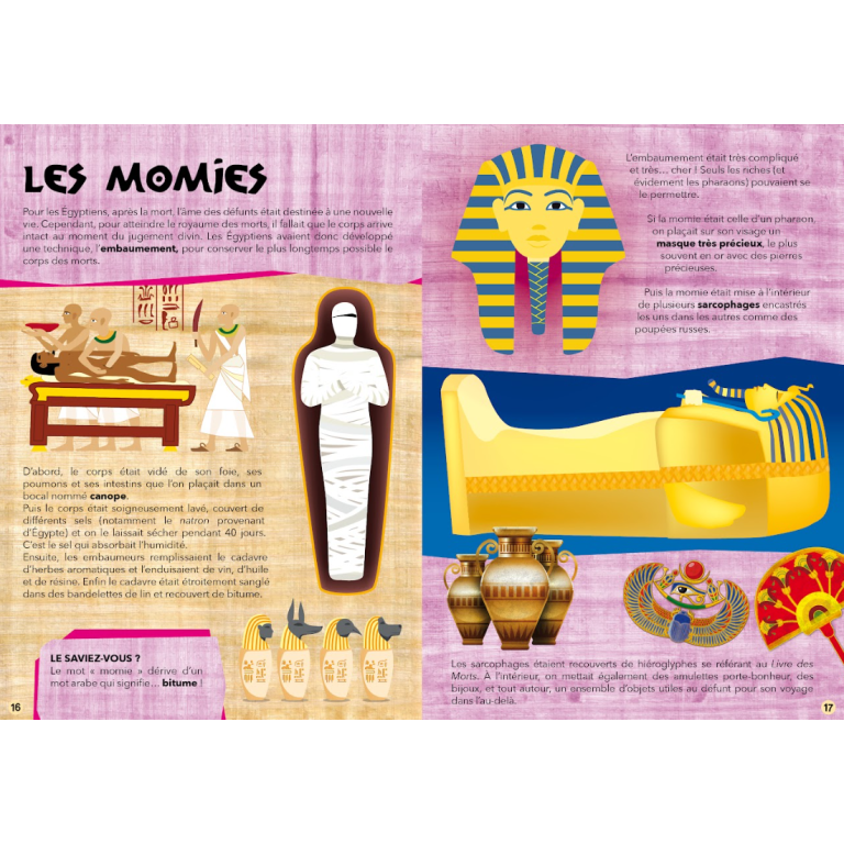 Voyage, découvre, explore. L’Égypte ancienne