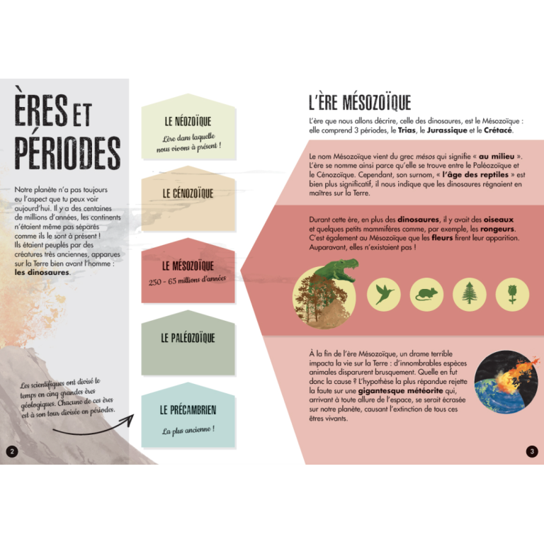 Le tyrannosaure 3D. L'ère des dinosaures