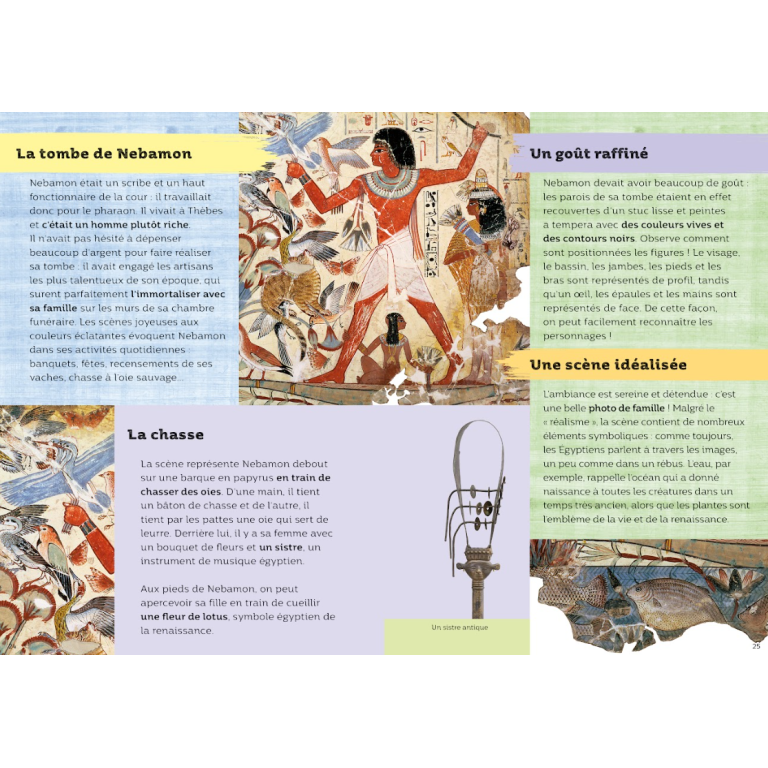 La mallette de l’art. L’Égypte ancienne. Le masque de Toutankhamon