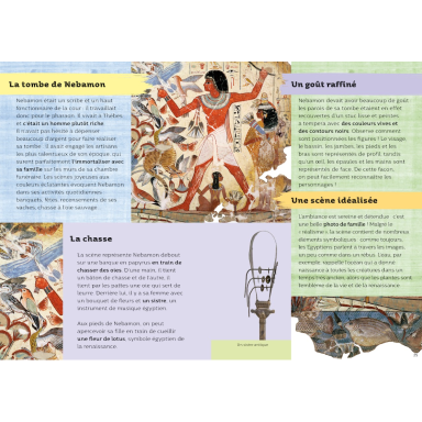 La mallette de l’art. L’Égypte ancienne. Le masque de Toutankhamon