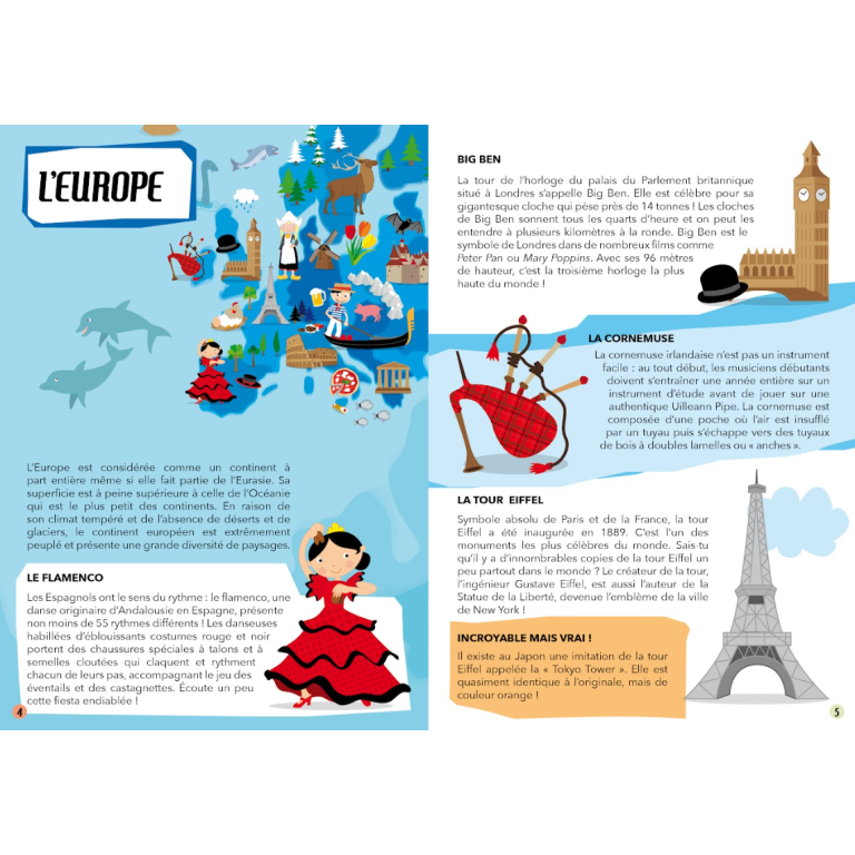 Voyage, découvre, explore. La terre