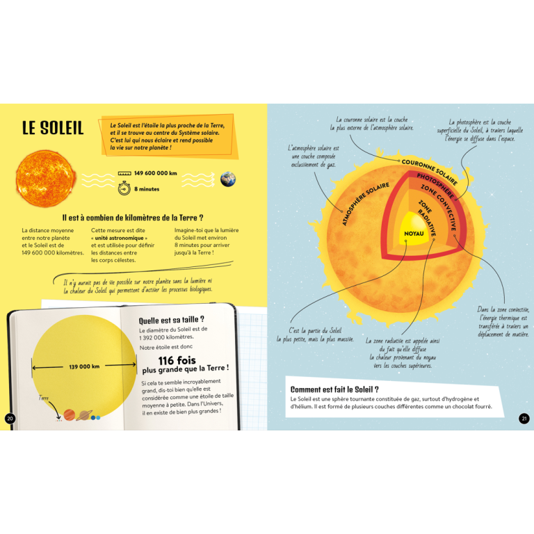 Quoi, comment, pourquoi. L'espace