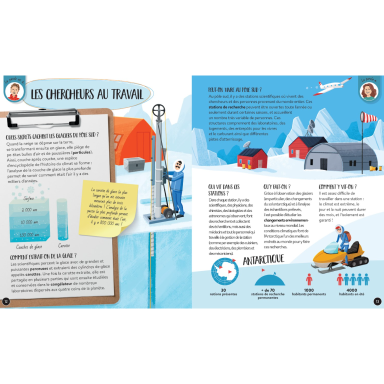 Quoi, comment, pourquoi. La Terre