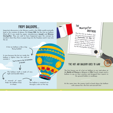 Viaggia, Conosci, Esplora. Costruisci l'aeroplano 3D. La storia dell'aviazione