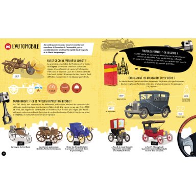 Quoi, Comment, Pourquoi. Les Inventions