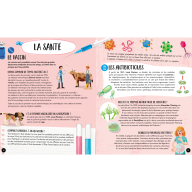 Quoi, Comment, Pourquoi. Les Inventions