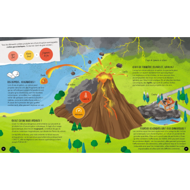 Quoi, Comment, Pourquoi. Les Volcans